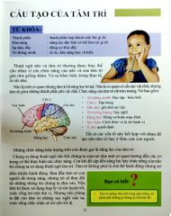 Cơ Thể Của Tôi Hoạt Động Như Thế Nào Tinh Thần - T.R.Bhanot