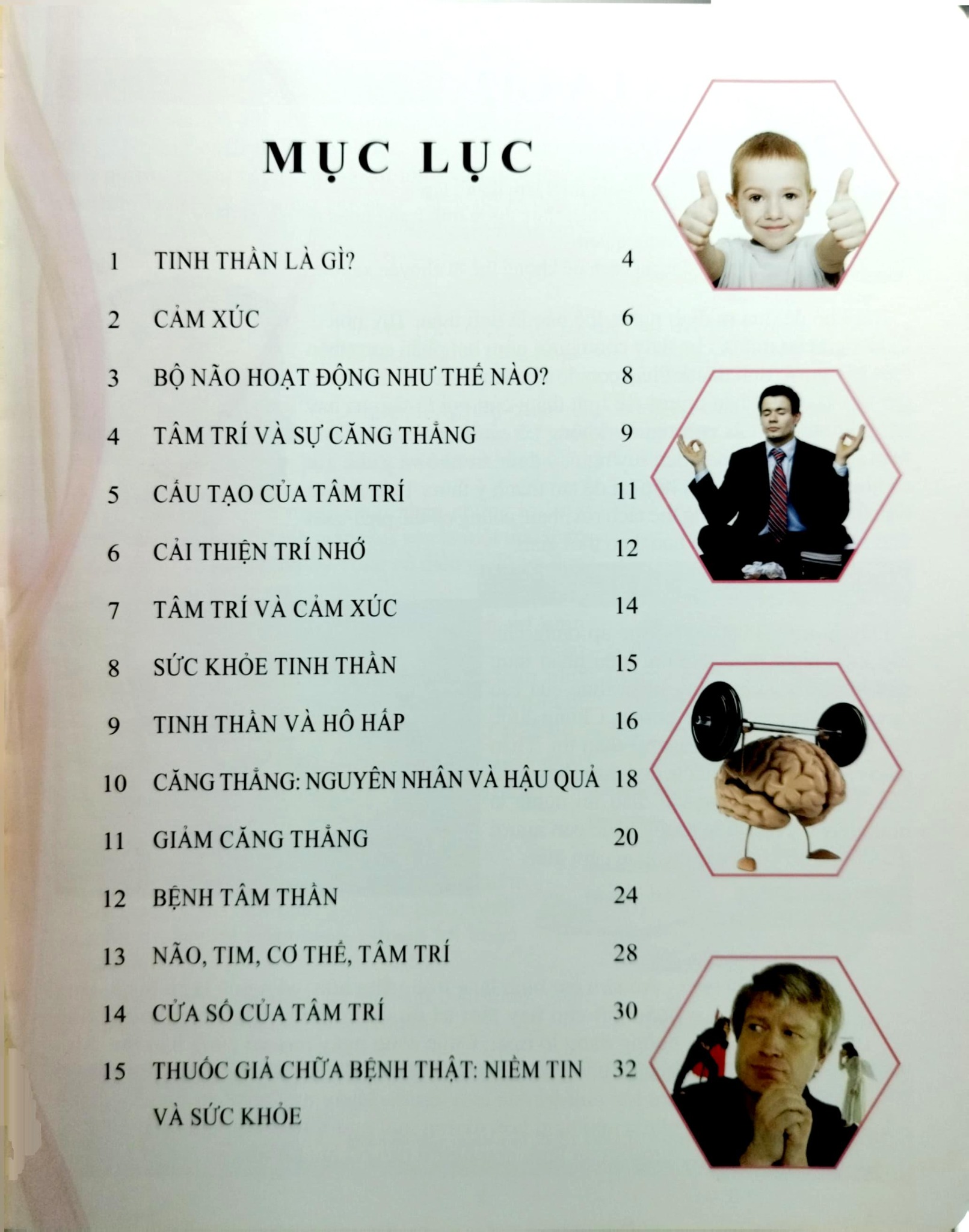 Cơ Thể Của Tôi Hoạt Động Như Thế Nào Tinh Thần - T.R.Bhanot