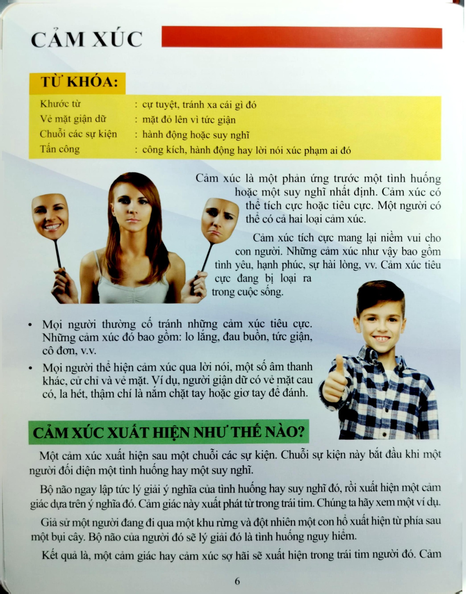 Cơ Thể Của Tôi Hoạt Động Như Thế Nào Tinh Thần - T.R.Bhanot