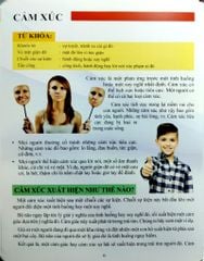Cơ Thể Của Tôi Hoạt Động Như Thế Nào Tinh Thần - T.R.Bhanot