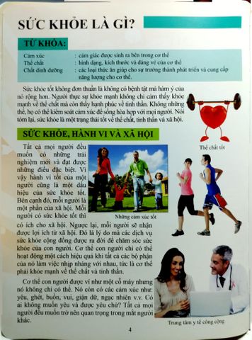  Combo 2 Cuốn Cơ Thể Của Tôi Hoạt Động Như Thế Nào ( Sức Khỏe Tốt + Chăm Sóc Cơ Thể ) 