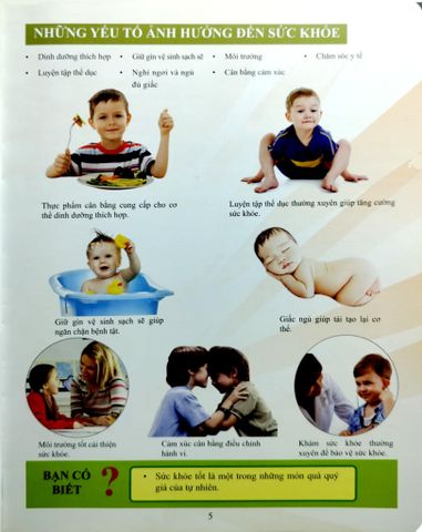  Combo 2 Cuốn Cơ Thể Của Tôi Hoạt Động Như Thế Nào ( Sức Khỏe Tốt + Chăm Sóc Cơ Thể ) 