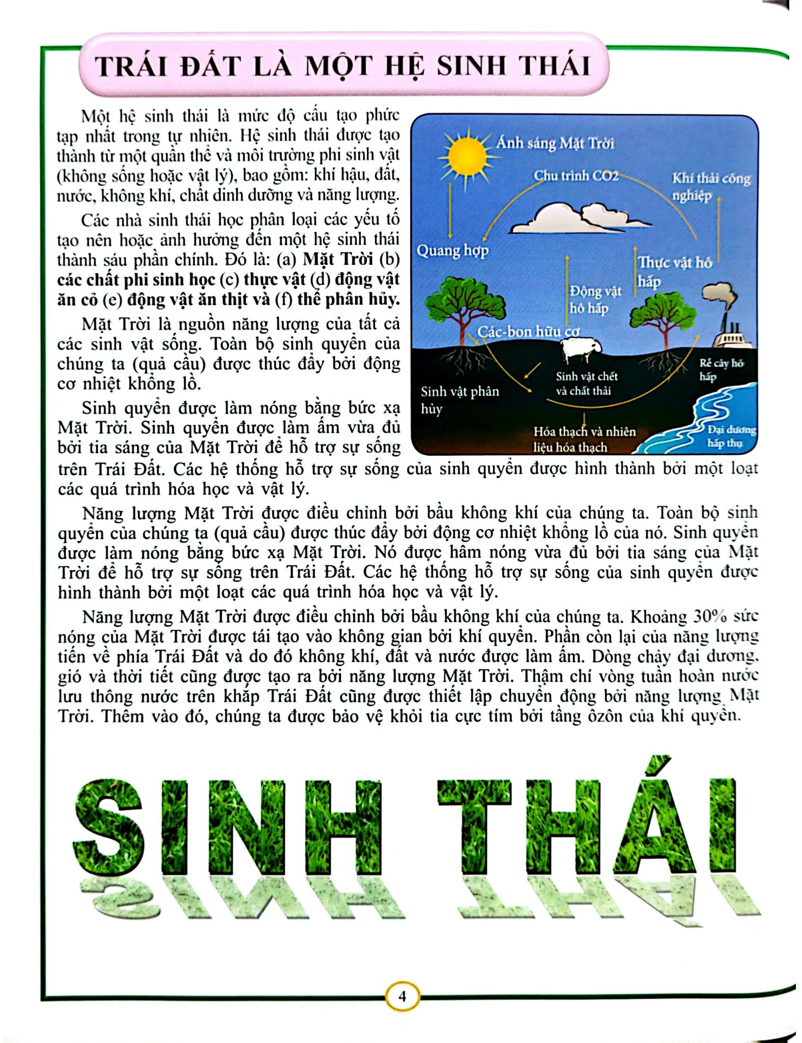 Hiểu Về Khoa Học - Môi Trường - Phạm Thúy Phương