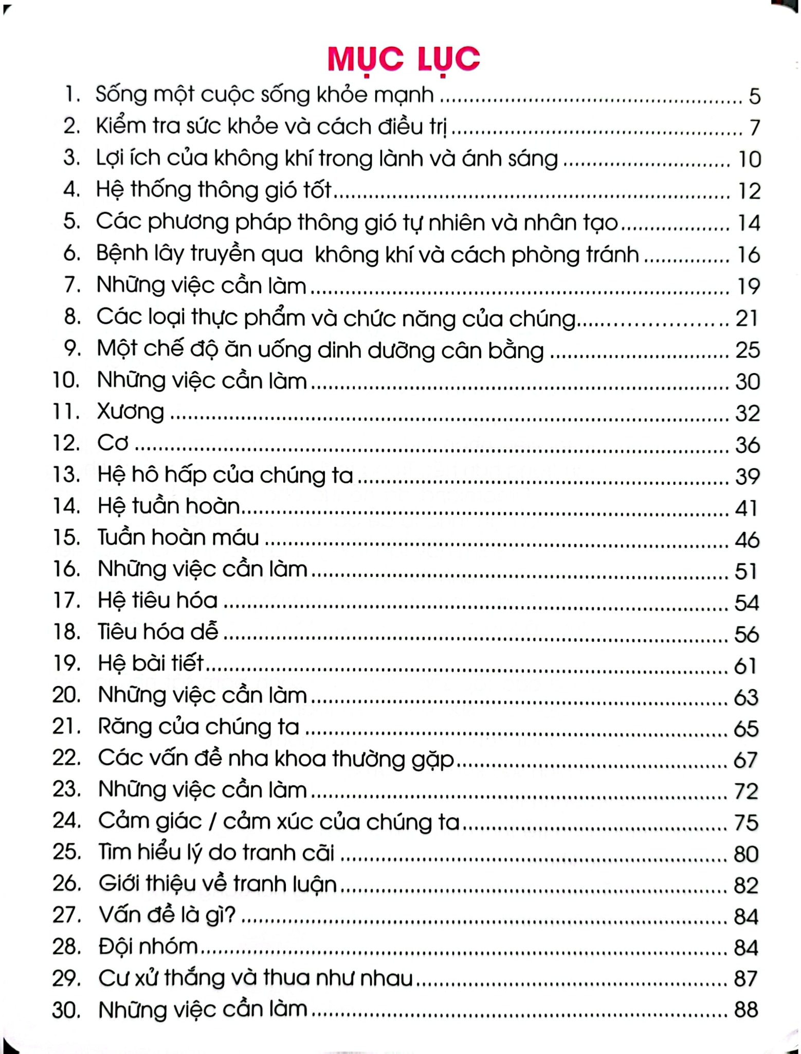 Combo 6 Cuốn Kiến Thức Và Kỹ Năng Dành Cho Học Sinh ( Chăm Sóc Sức Khỏe + Sức Khỏe Và Bệnh Thường Gặp + Những Việc Cần Làm + Giữ Gìn Vệ Sinh + Thể Dục, Vui Chơi, Nghỉ Ngơi, Ăn Uống + An Toàn Ở Nhà, Ra Đường, Trong Trường )