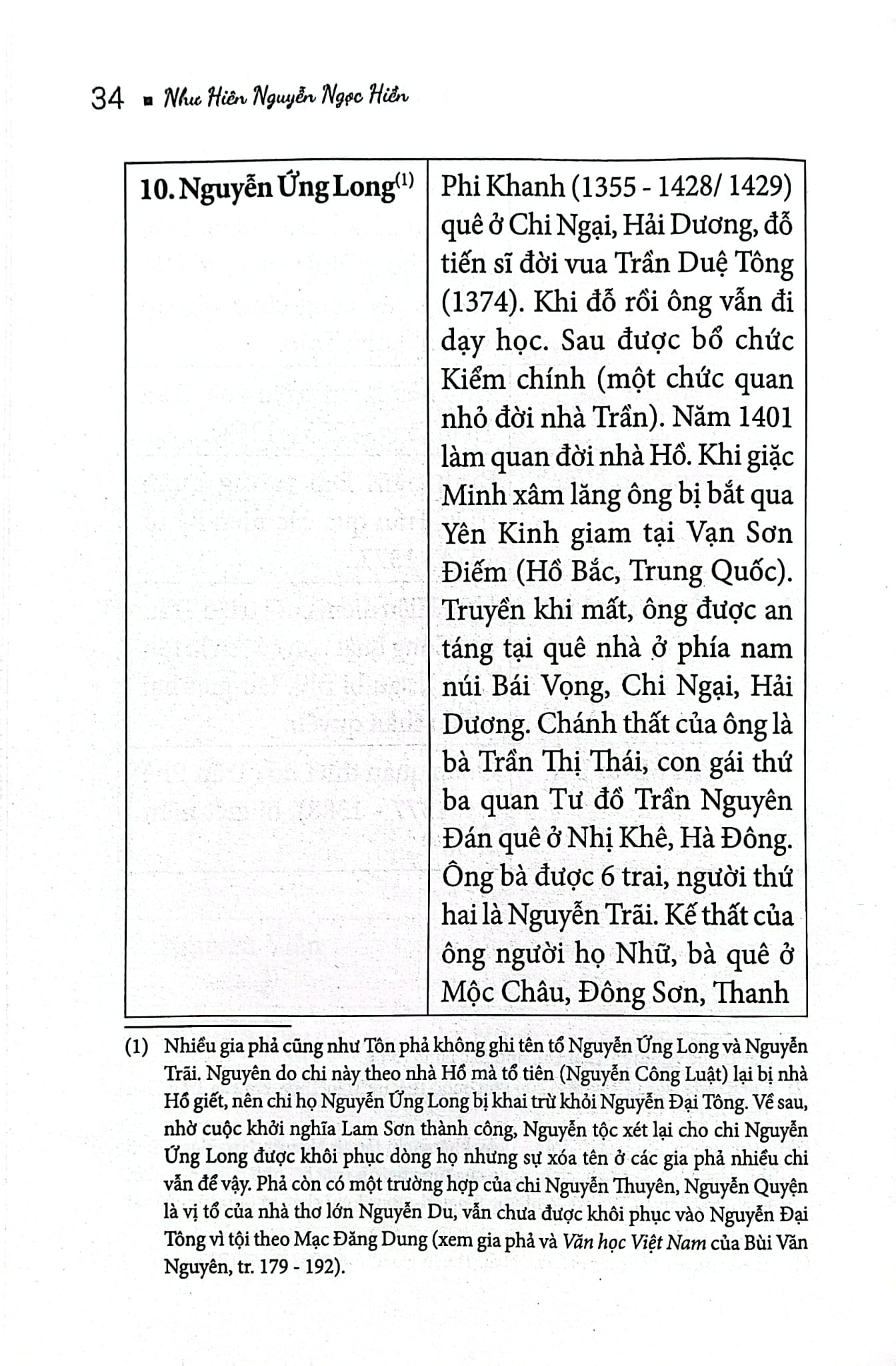 Lễ Thành Hầu Nguyễn Hữu Cảnh (1650-1700) - Như Hiên Nguyễn Ngọc Hiền