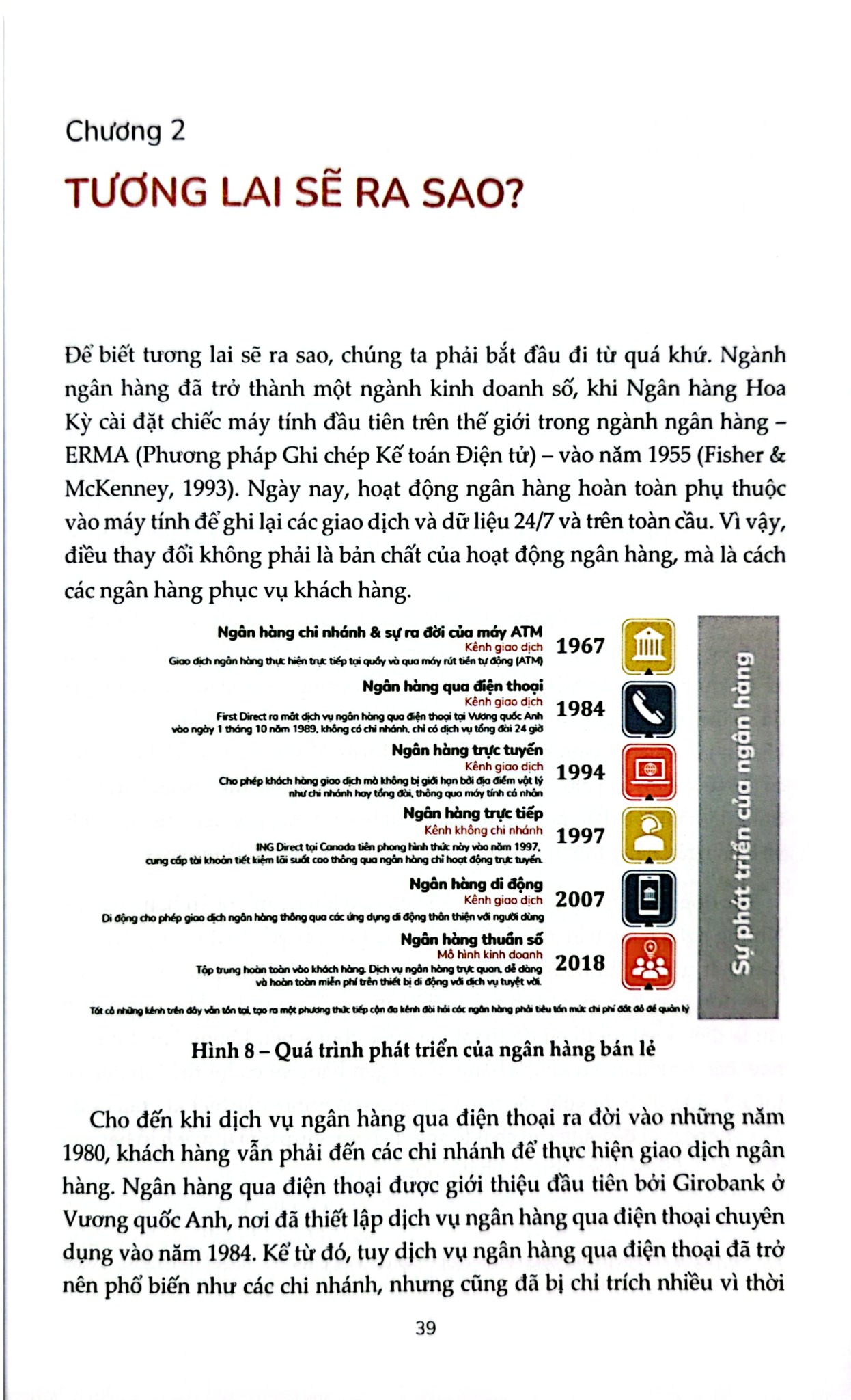 Chuyển Đối Số Ngân Hàng - Dennis Khoo