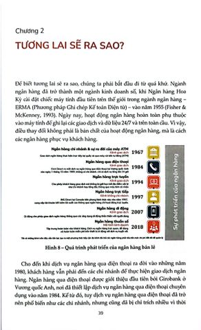  Chuyển Đối Số Ngân Hàng - Dennis Khoo 