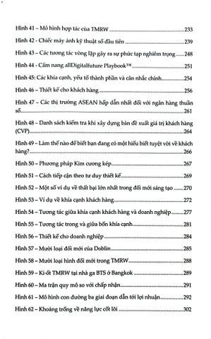  Chuyển Đối Số Ngân Hàng - Dennis Khoo 