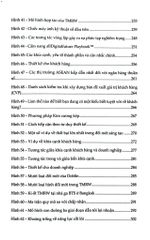 Chuyển Đối Số Ngân Hàng - Dennis Khoo
