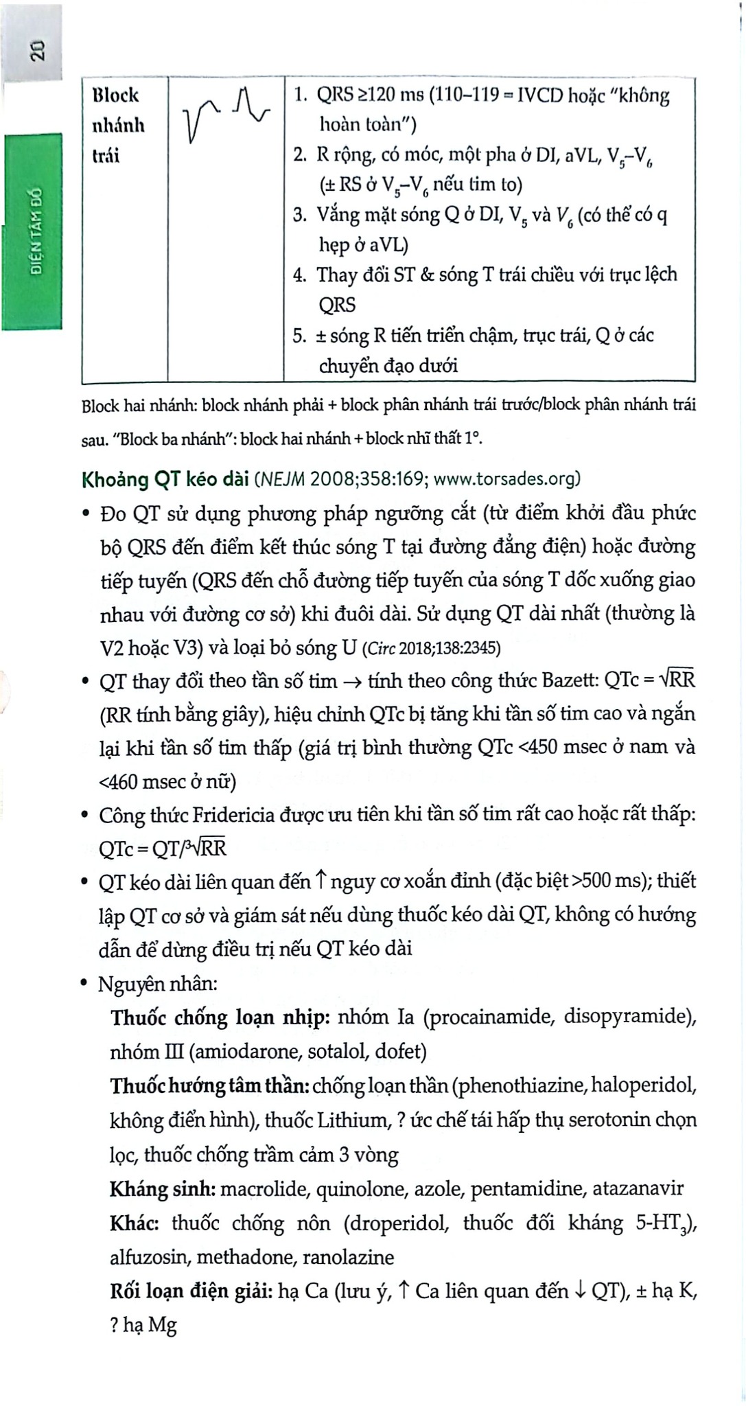 Pocket Medicine - Sổ Tay Nội Khoa - Marc S. Sabatine
