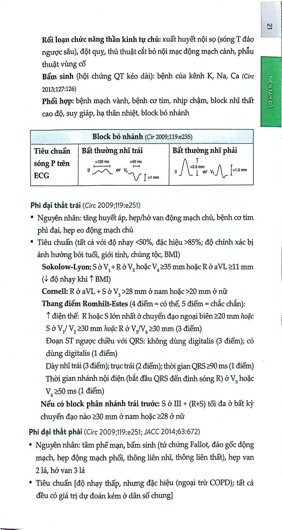 Pocket Medicine - Sổ Tay Nội Khoa - Marc S. Sabatine
