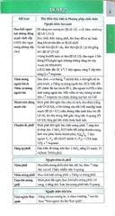 Pocket Medicine - Sổ Tay Nội Khoa - Marc S. Sabatine