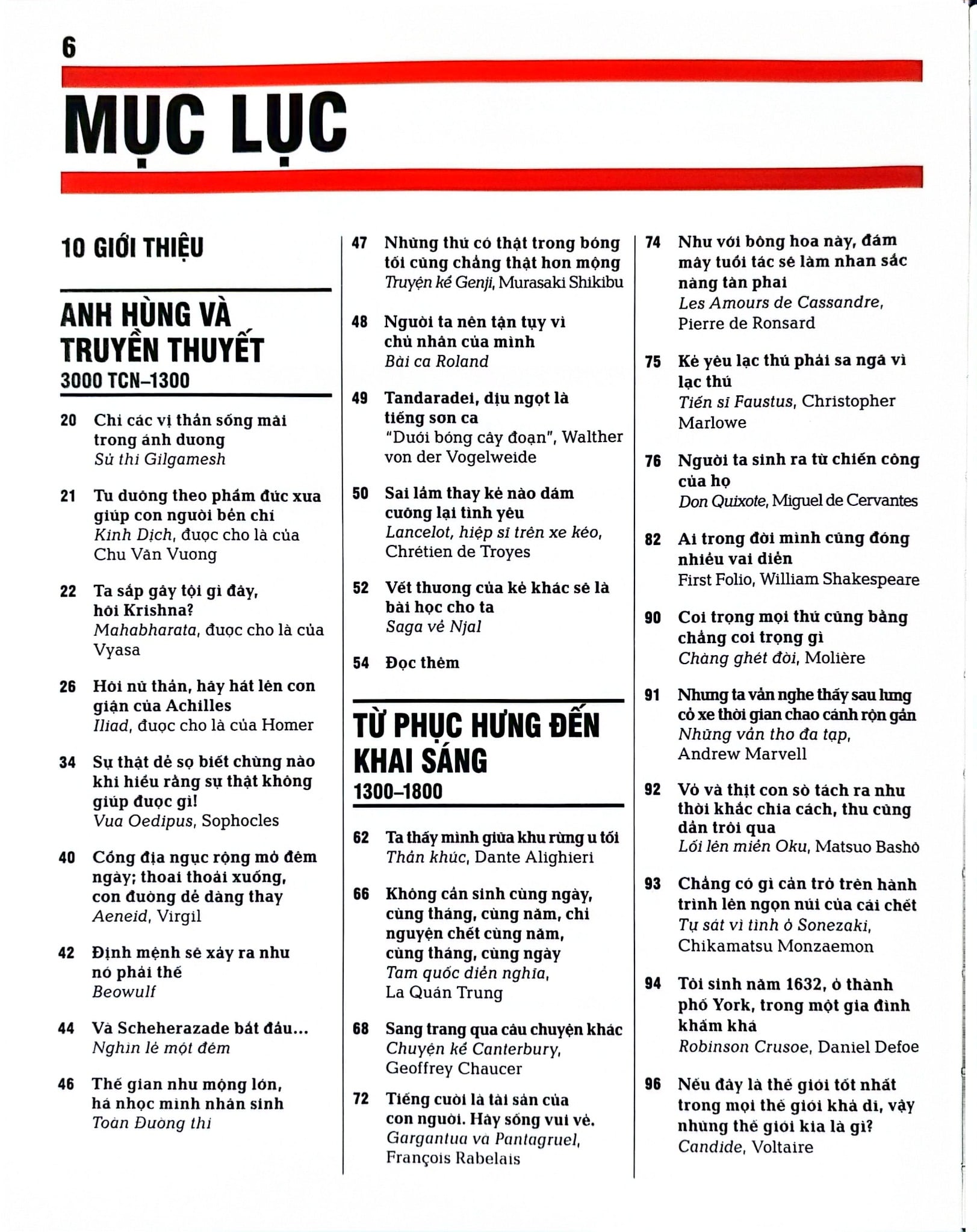 Combo 2 Quyển Khái Lược Những Tư Tưởng Lớn (Văn Học + Thế Chiến II) - DK