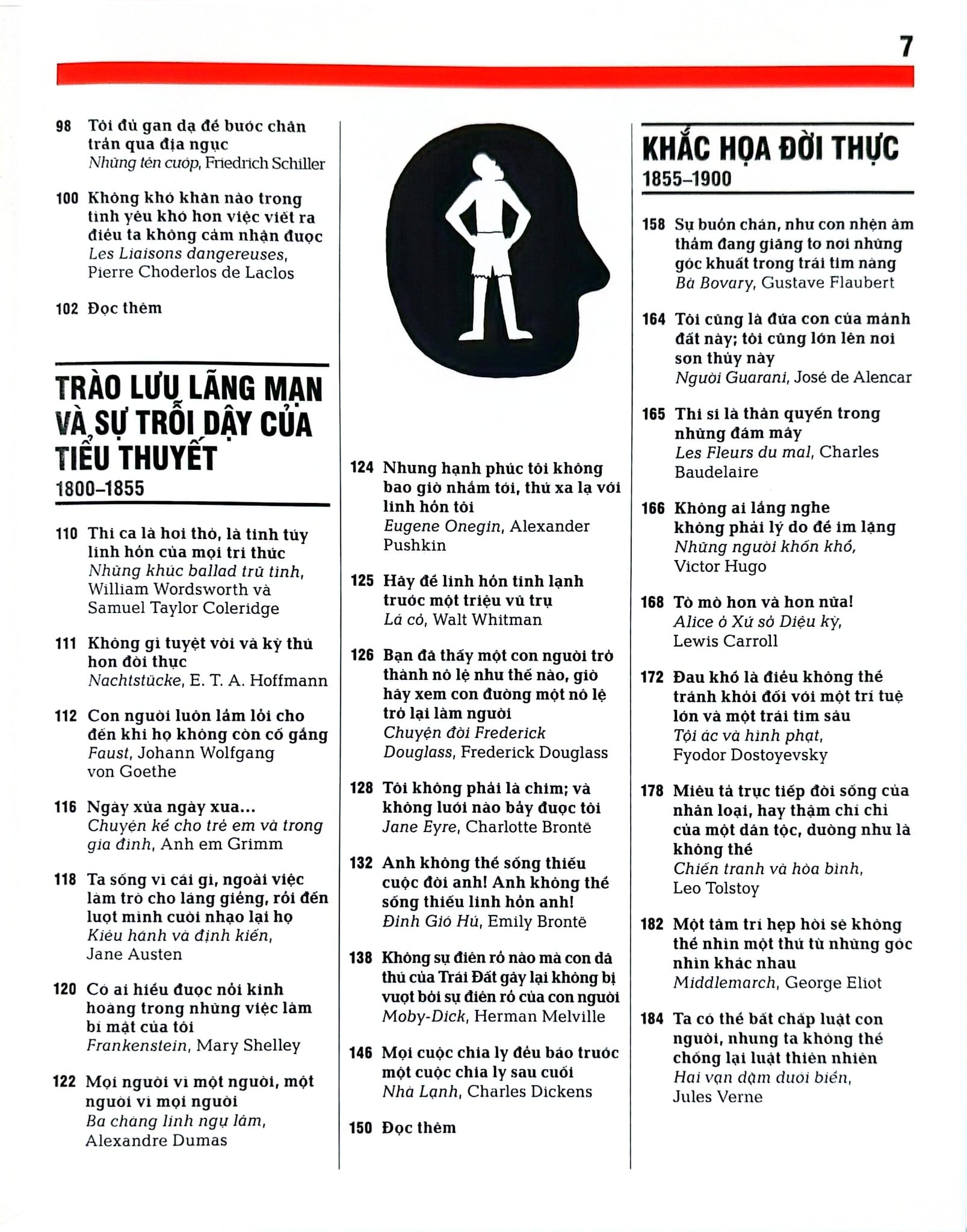 Combo 2 Quyển Khái Lược Những Tư Tưởng Lớn (Văn Học + Thế Chiến II) - DK