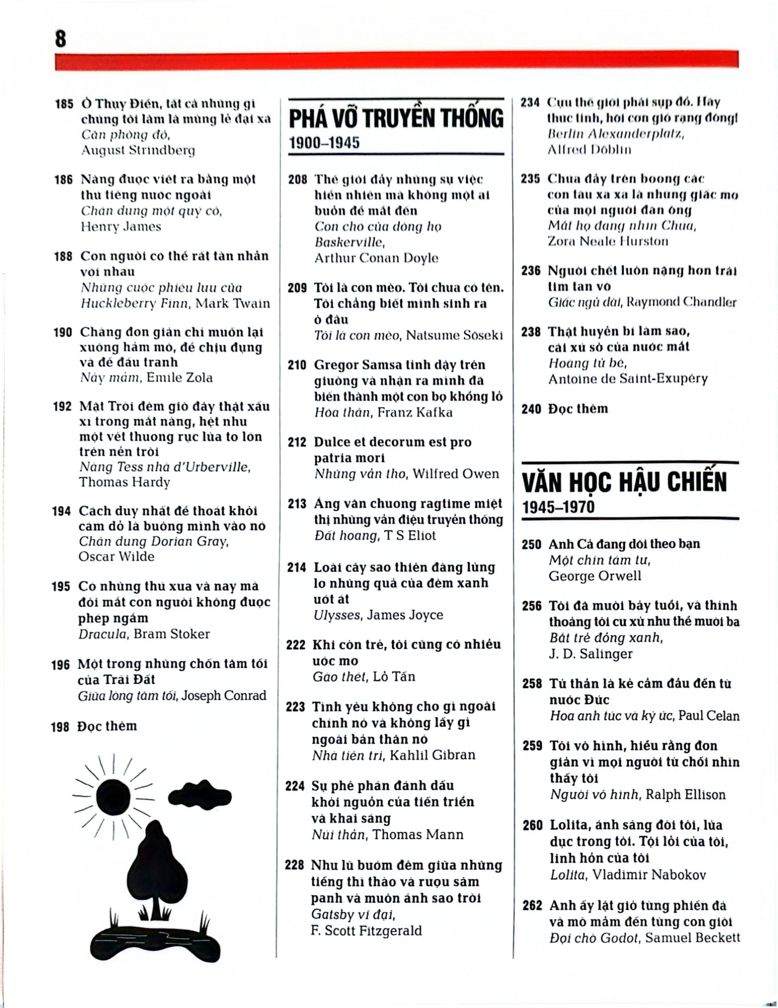 Combo 2 Quyển Khái Lược Những Tư Tưởng Lớn (Văn Học + Thế Chiến II) - DK