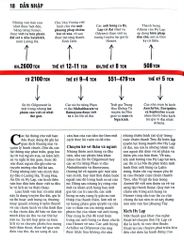 Combo 2 Quyển Khái Lược Những Tư Tưởng Lớn (Văn Học + Thế Chiến II) - DK