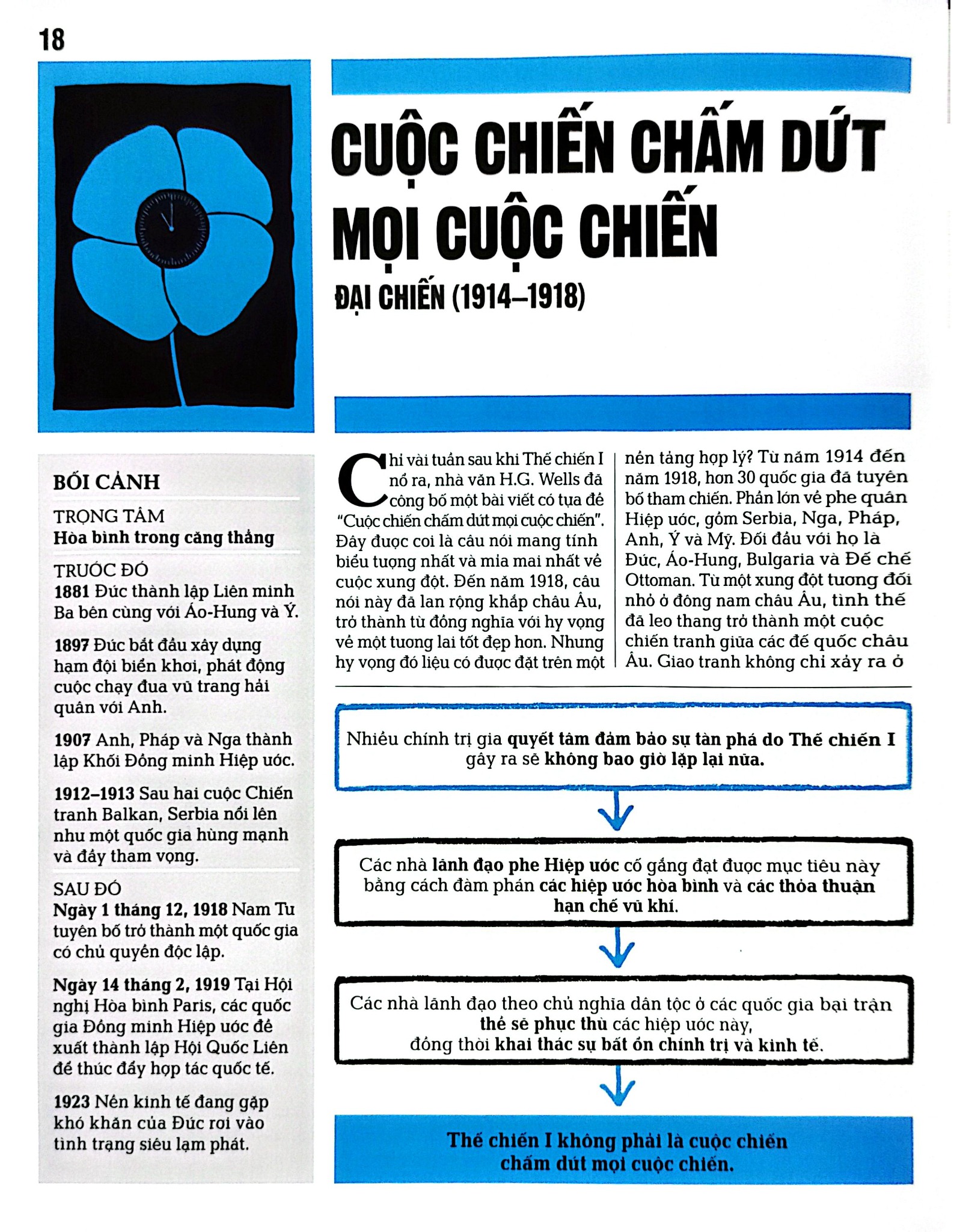 Combo 2 Quyển Khái Lược Những Tư Tưởng Lớn (Văn Học + Thế Chiến II) - DK