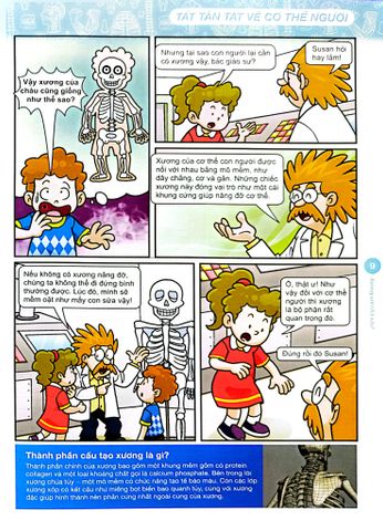  World Of Science (Set 2) - Những Bí Ẩn Về Cơ Thể Người - Karen Kwek 