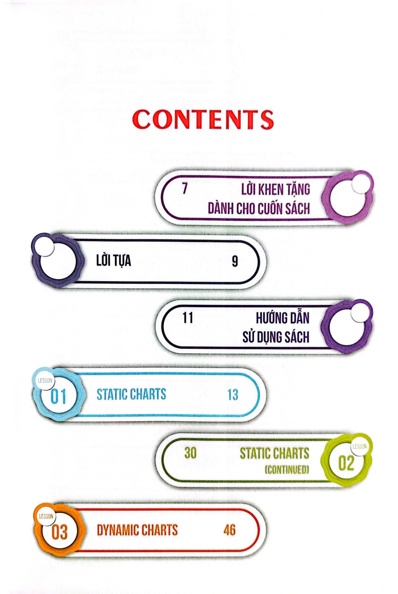 Ielts Writing Journey - Elevate To Band 8.0
