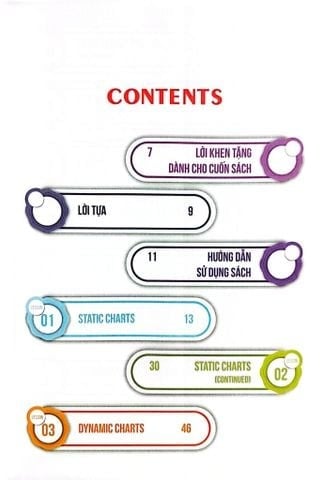 Combo 2 Quyển Ielts Writing Journey (From Basics To Band 6.0 + Elevate To Band 8.0) - Bùi Thành Việt