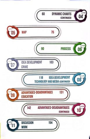 Combo 2 Quyển Ielts Writing Journey (From Basics To Band 6.0 + Elevate To Band 8.0) - Bùi Thành Việt