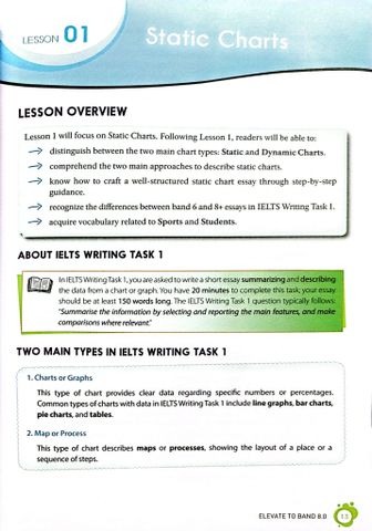 Combo 2 Quyển Ielts Writing Journey (From Basics To Band 6.0 + Elevate To Band 8.0) - Bùi Thành Việt
