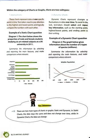 Combo 2 Quyển Ielts Writing Journey (From Basics To Band 6.0 + Elevate To Band 8.0) - Bùi Thành Việt
