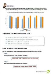 Combo 2 Quyển Ielts Writing Journey (From Basics To Band 6.0 + Elevate To Band 8.0) - Bùi Thành Việt