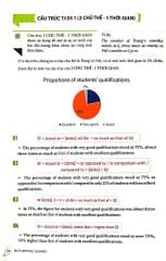 IELTS Writing Journey - From Basics To Band 6.0