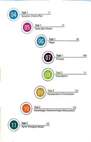 Combo 2 Quyển Ielts Writing Journey (From Basics To Band 6.0 + Elevate To Band 8.0) - Bùi Thành Việt