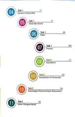 Combo 2 Quyển Ielts Writing Journey (From Basics To Band 6.0 + Elevate To Band 8.0) - Bùi Thành Việt