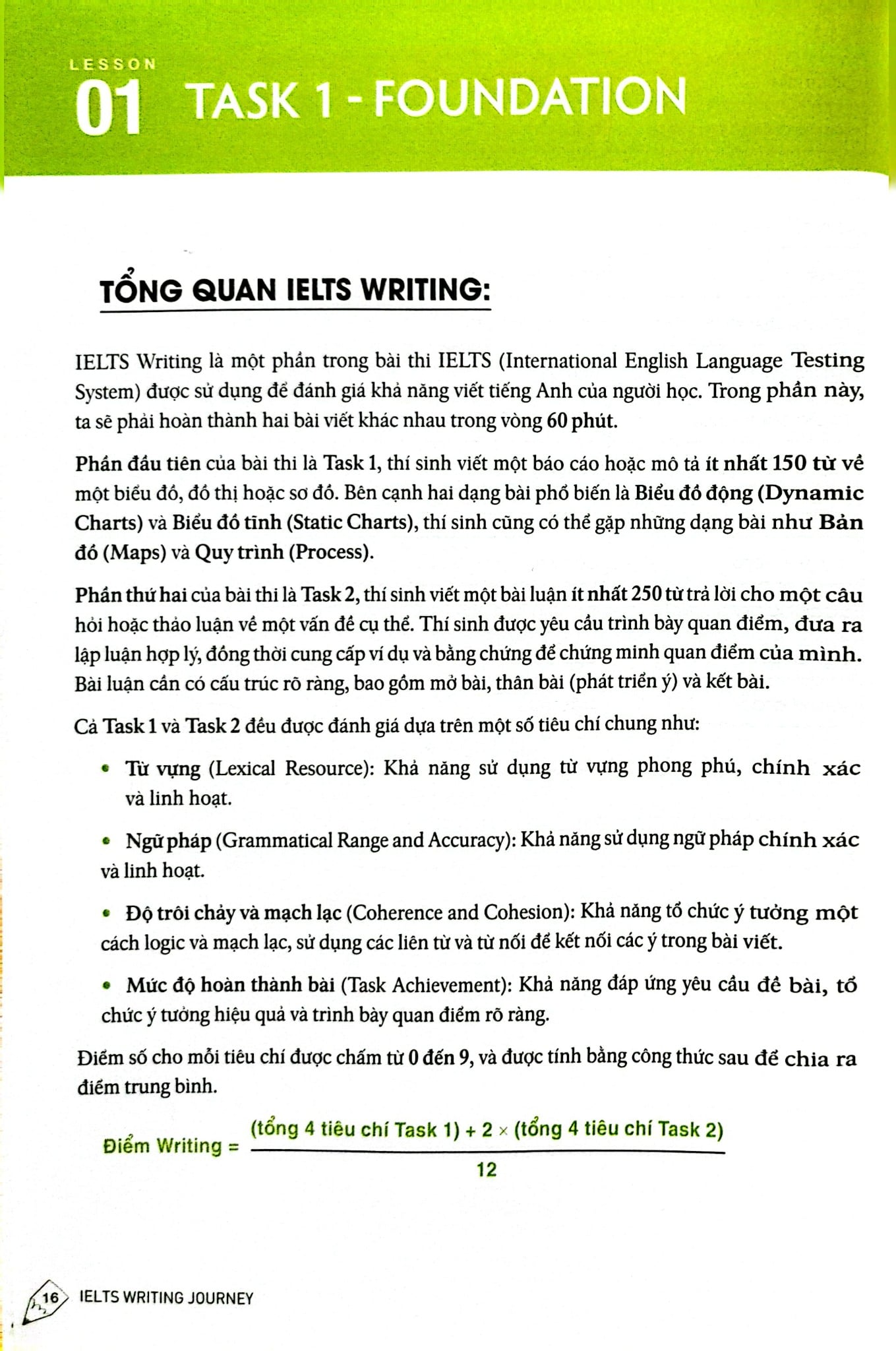 IELTS Writing Journey - From Basics To Band 6.0