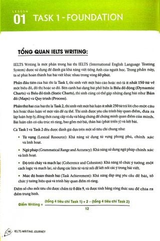 Combo 2 Quyển Ielts Writing Journey (From Basics To Band 6.0 + Elevate To Band 8.0) - Bùi Thành Việt
