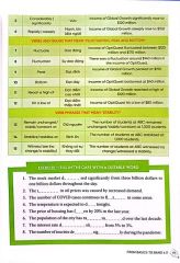 Combo 2 Quyển Ielts Writing Journey (From Basics To Band 6.0 + Elevate To Band 8.0) - Bùi Thành Việt