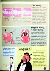 Khoa Học Diệu Kì: Nước Mũi Và Đờm Dãi - Sự Thật Nhầy Nhụa Về Việc Hít Thở - Nhiều Tác Giả