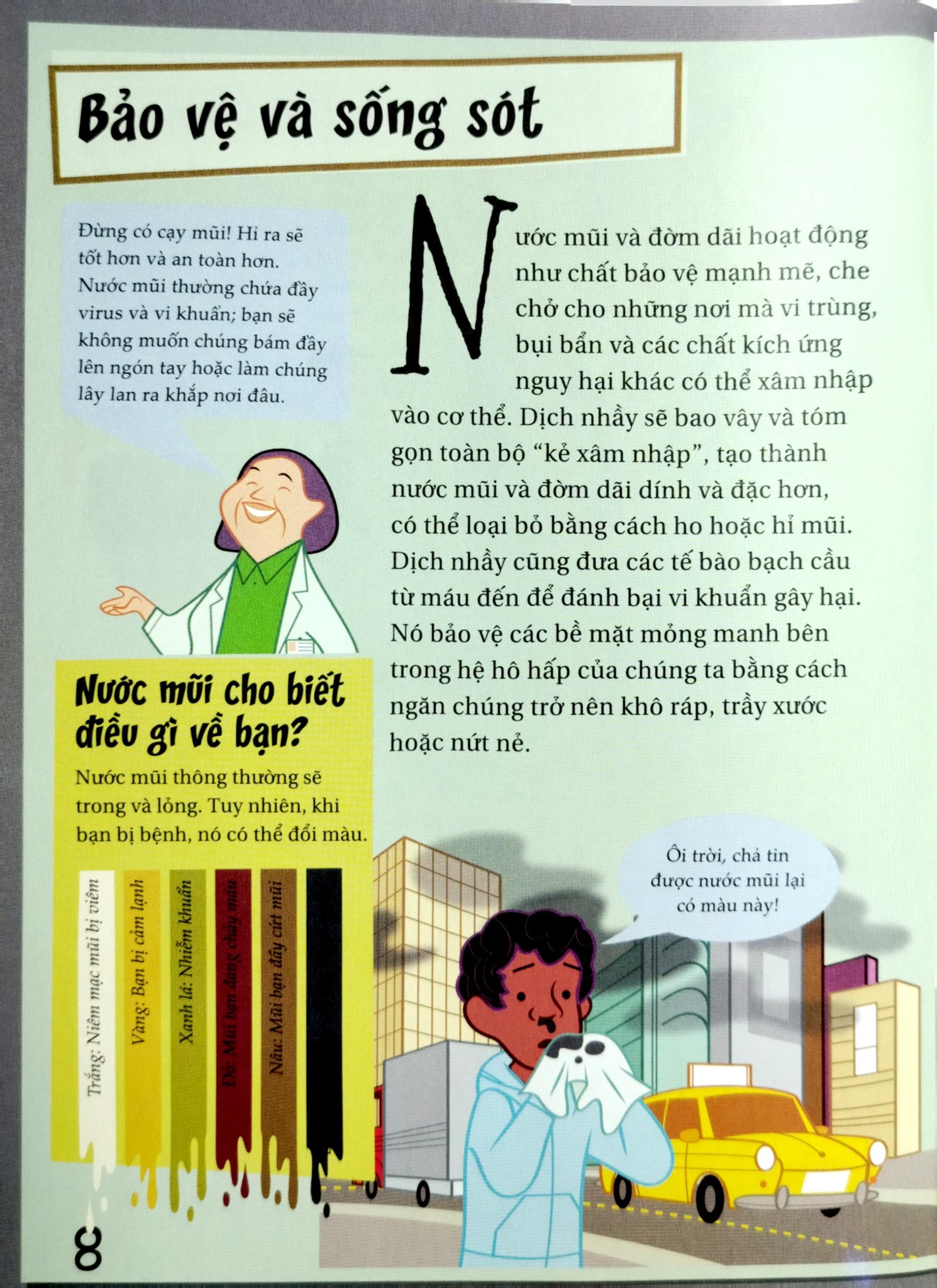 Khoa Học Diệu Kì: Nước Mũi Và Đờm Dãi - Sự Thật Nhầy Nhụa Về Việc Hít Thở - Nhiều Tác Giả