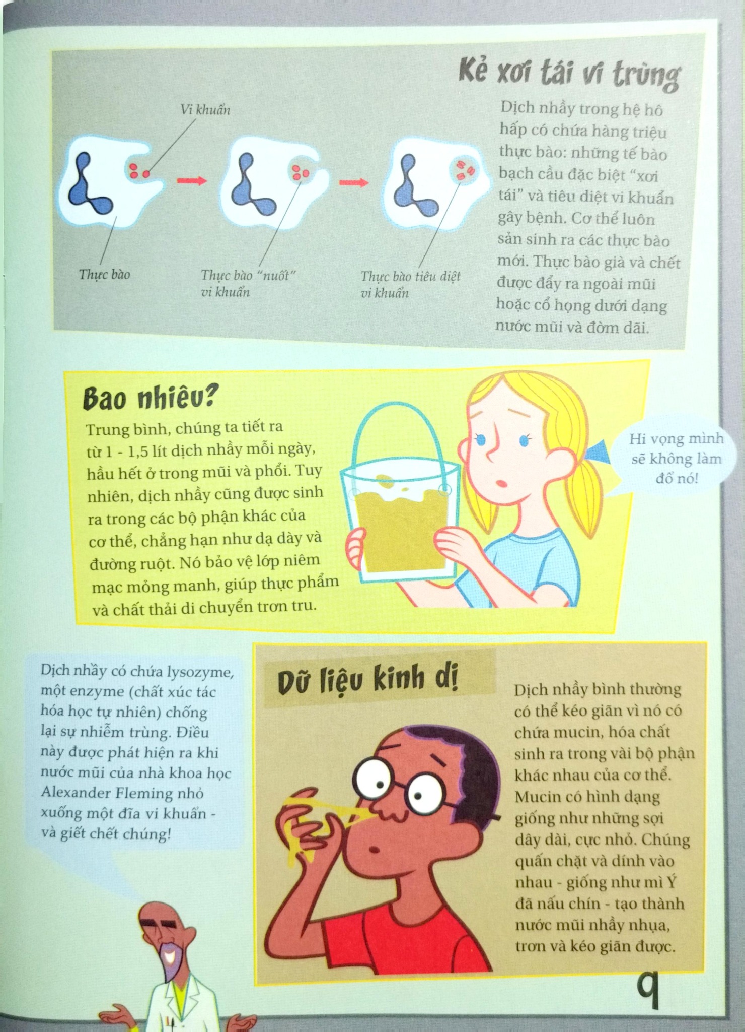 Khoa Học Diệu Kì: Nước Mũi Và Đờm Dãi - Sự Thật Nhầy Nhụa Về Việc Hít Thở - Nhiều Tác Giả