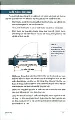 Xây Nhà - Ngàn Điều Cần Biết (Tái Bản 2026) - Ths. KTS. Ngô Mậu Chung, Huỳnh Thanh Phương