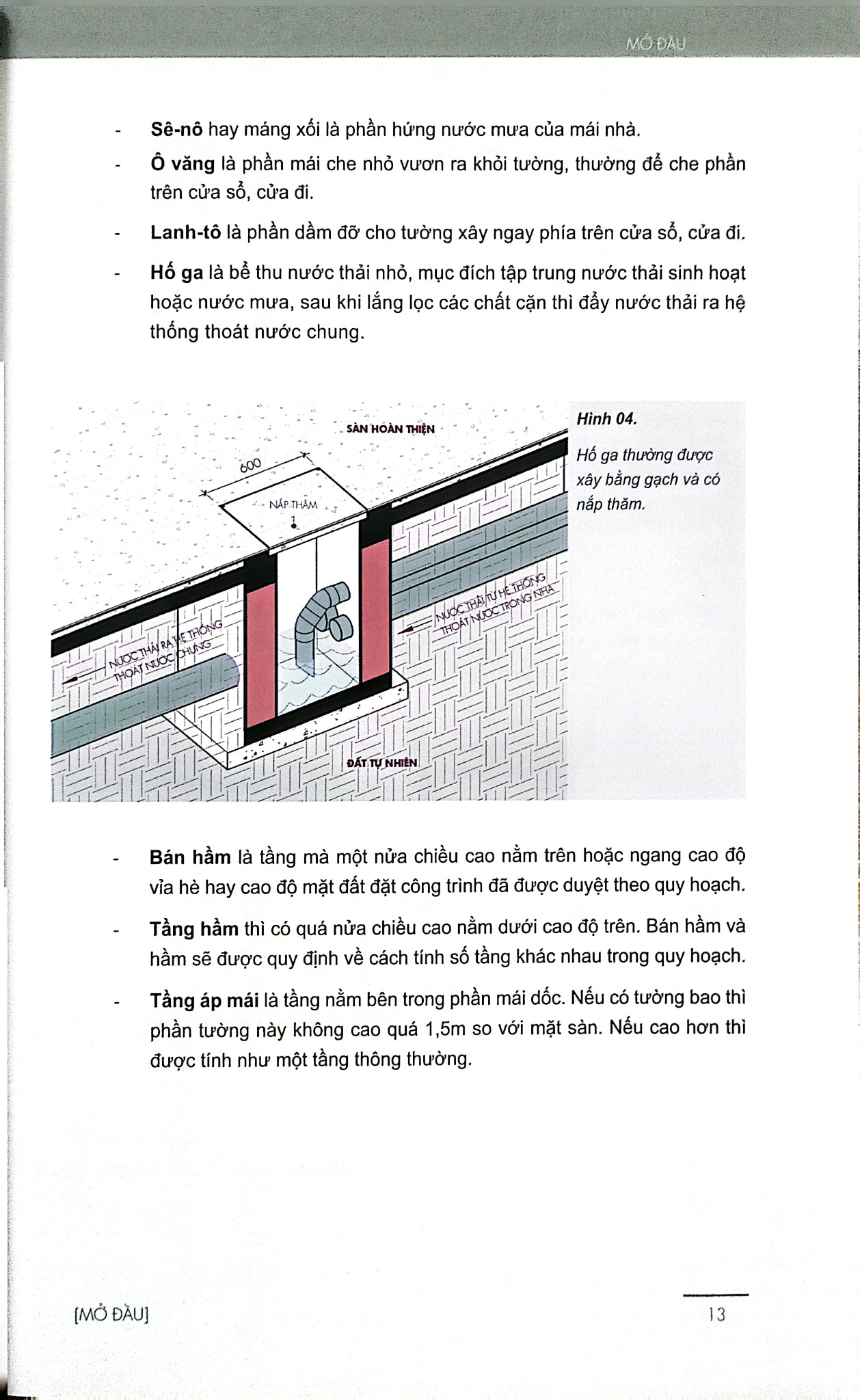 Combo 3 Cuốn Sách Cùng Bạn Xây Tổ Ấm ( Xây Nhà - Ngàn Điều Cần Biết + Phong Thủy Hiện Đại + Ngôi Nhà Chữa Lành )