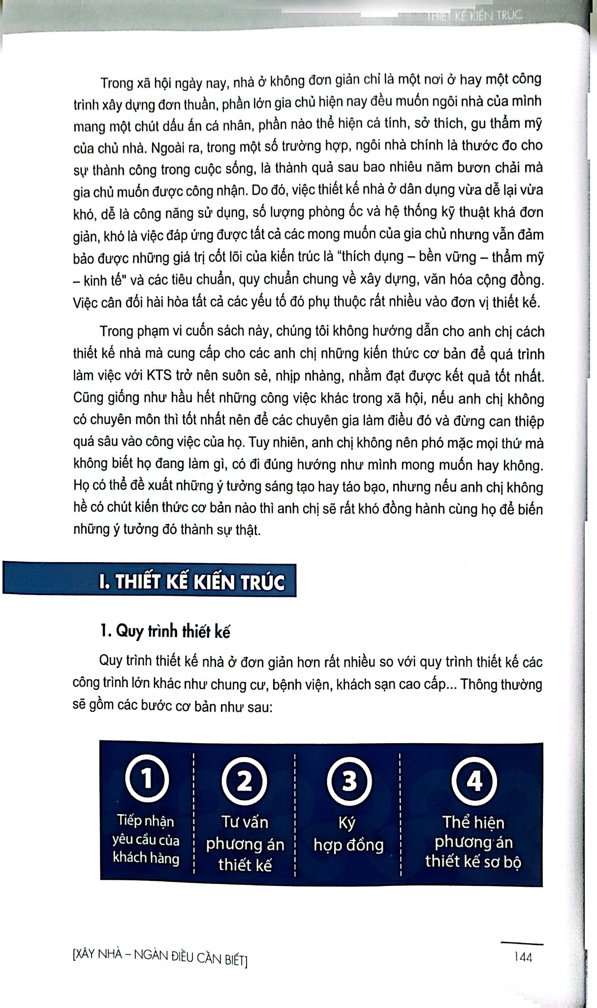 Combo 3 Cuốn Sách Cùng Bạn Xây Tổ Ấm ( Xây Nhà - Ngàn Điều Cần Biết + Phong Thủy Hiện Đại + Ngôi Nhà Chữa Lành )