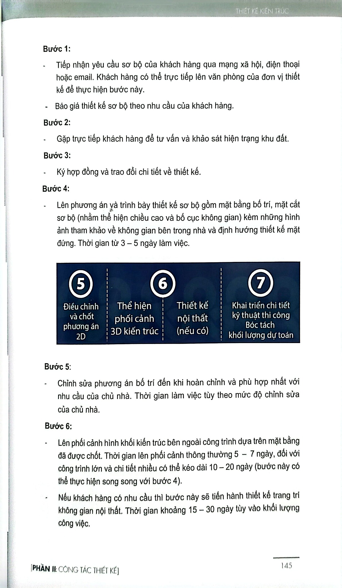 Combo 3 Cuốn Sách Cùng Bạn Xây Tổ Ấm ( Xây Nhà - Ngàn Điều Cần Biết + Phong Thủy Hiện Đại + Ngôi Nhà Chữa Lành )