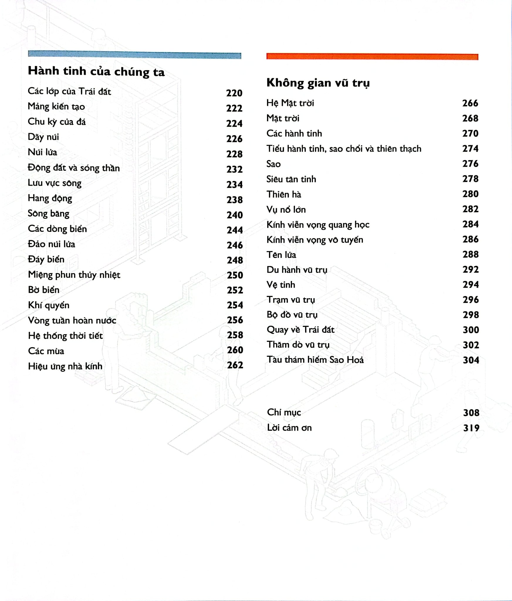 Vạn Vật Vận Hành - How Everything Works - DK