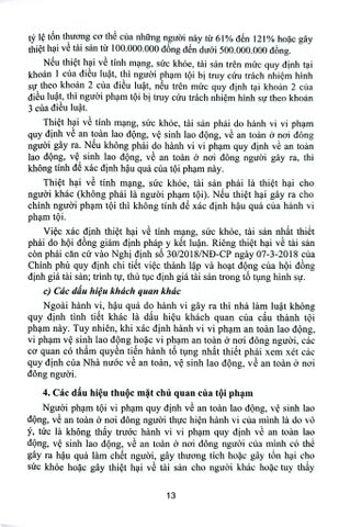 Bình Luận Bộ Luật Hình Sự Năm 2015 - Phần Thứ Hai - Các Tội Phạm Chương XXI - Mục 3: Các Tội Phạm Khác Xâm Phạm An Toàn Công Cộng; Mục 4: Các Tội Phạm Khác Xâm Phạm Trật Tự Công Cộng - Đinh Văn Quế 