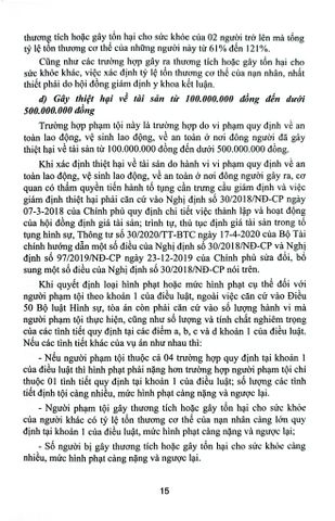  Bình Luận Bộ Luật Hình Sự Năm 2015 - Phần Thứ Hai - Các Tội Phạm Chương XXI - Mục 3: Các Tội Phạm Khác Xâm Phạm An Toàn Công Cộng; Mục 4: Các Tội Phạm Khác Xâm Phạm Trật Tự Công Cộng - Đinh Văn Quế 