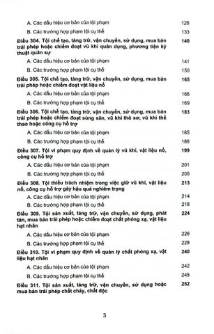  Bình Luận Bộ Luật Hình Sự Năm 2015 - Phần Thứ Hai - Các Tội Phạm Chương XXI - Mục 3: Các Tội Phạm Khác Xâm Phạm An Toàn Công Cộng; Mục 4: Các Tội Phạm Khác Xâm Phạm Trật Tự Công Cộng - Đinh Văn Quế 