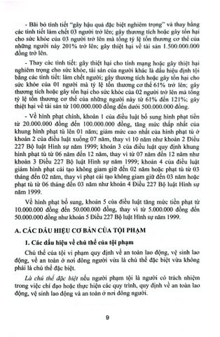  Bình Luận Bộ Luật Hình Sự Năm 2015 - Phần Thứ Hai - Các Tội Phạm Chương XXI - Mục 3: Các Tội Phạm Khác Xâm Phạm An Toàn Công Cộng; Mục 4: Các Tội Phạm Khác Xâm Phạm Trật Tự Công Cộng - Đinh Văn Quế 