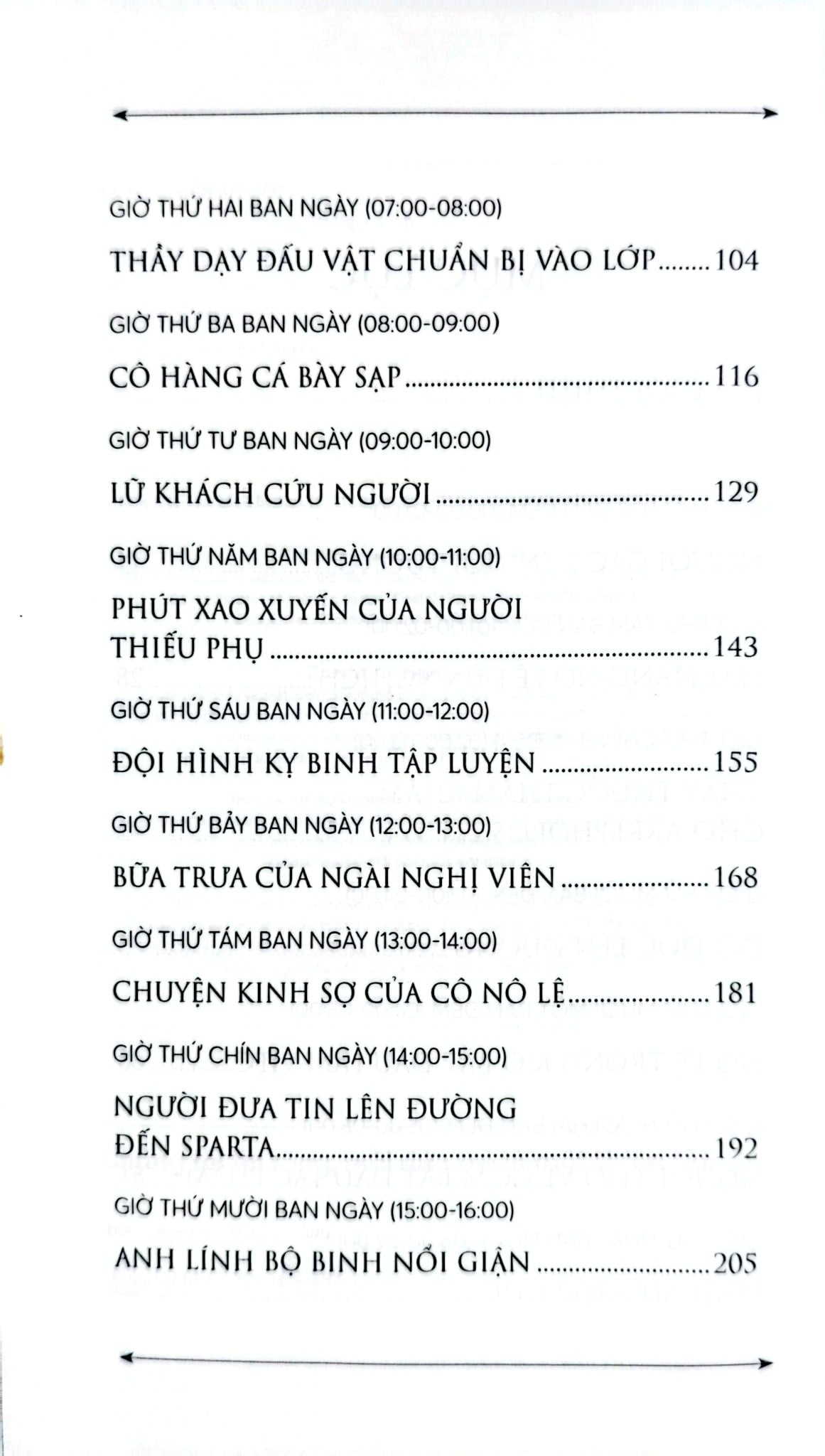 24 Giờ Ở Athens Cổ Đại - Philip Matyszak