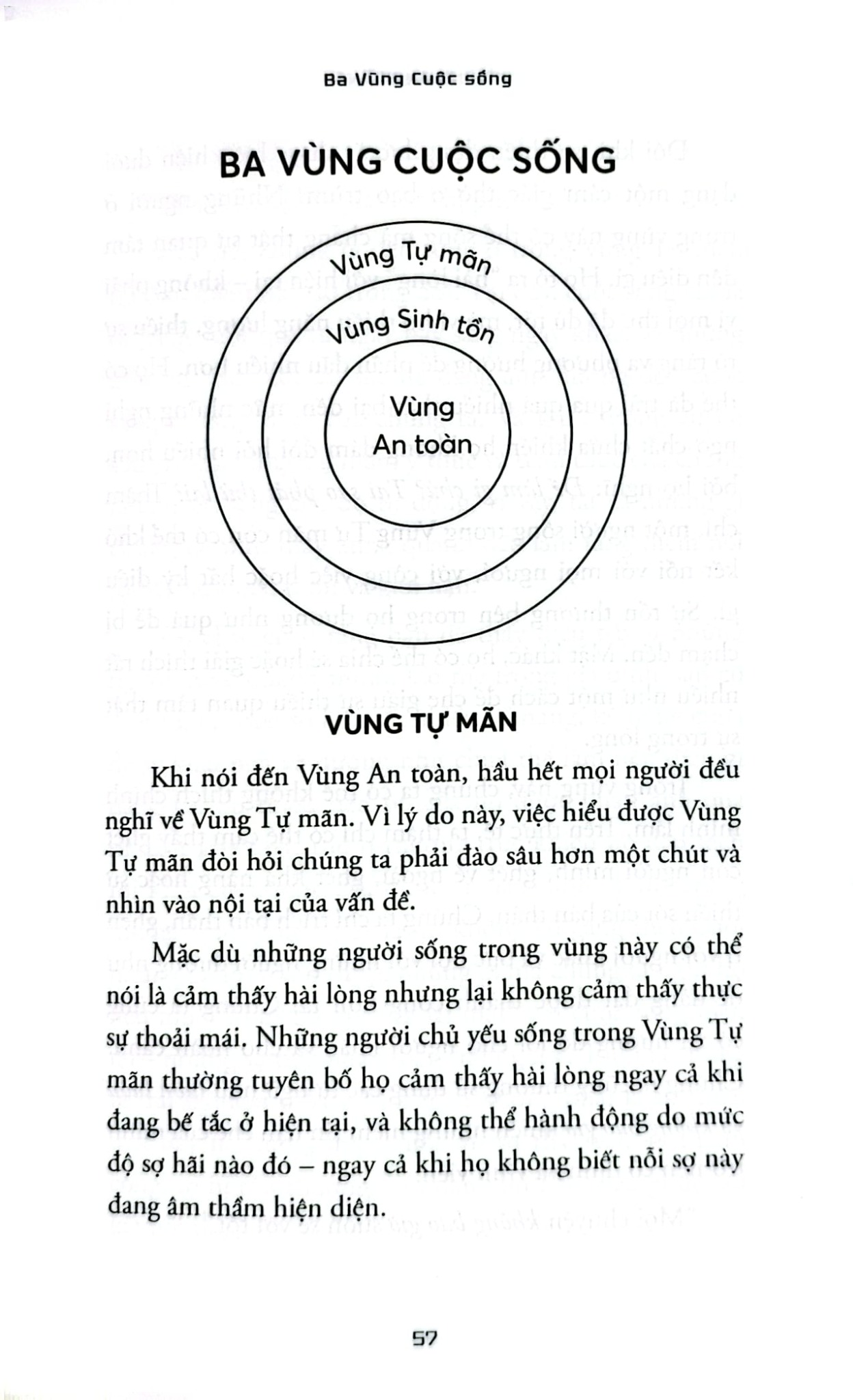 Giải Mã Vùng An Toàn - Đòn Bẩy Để Làm Ít Hưởng Nhiều - Kristen Butler