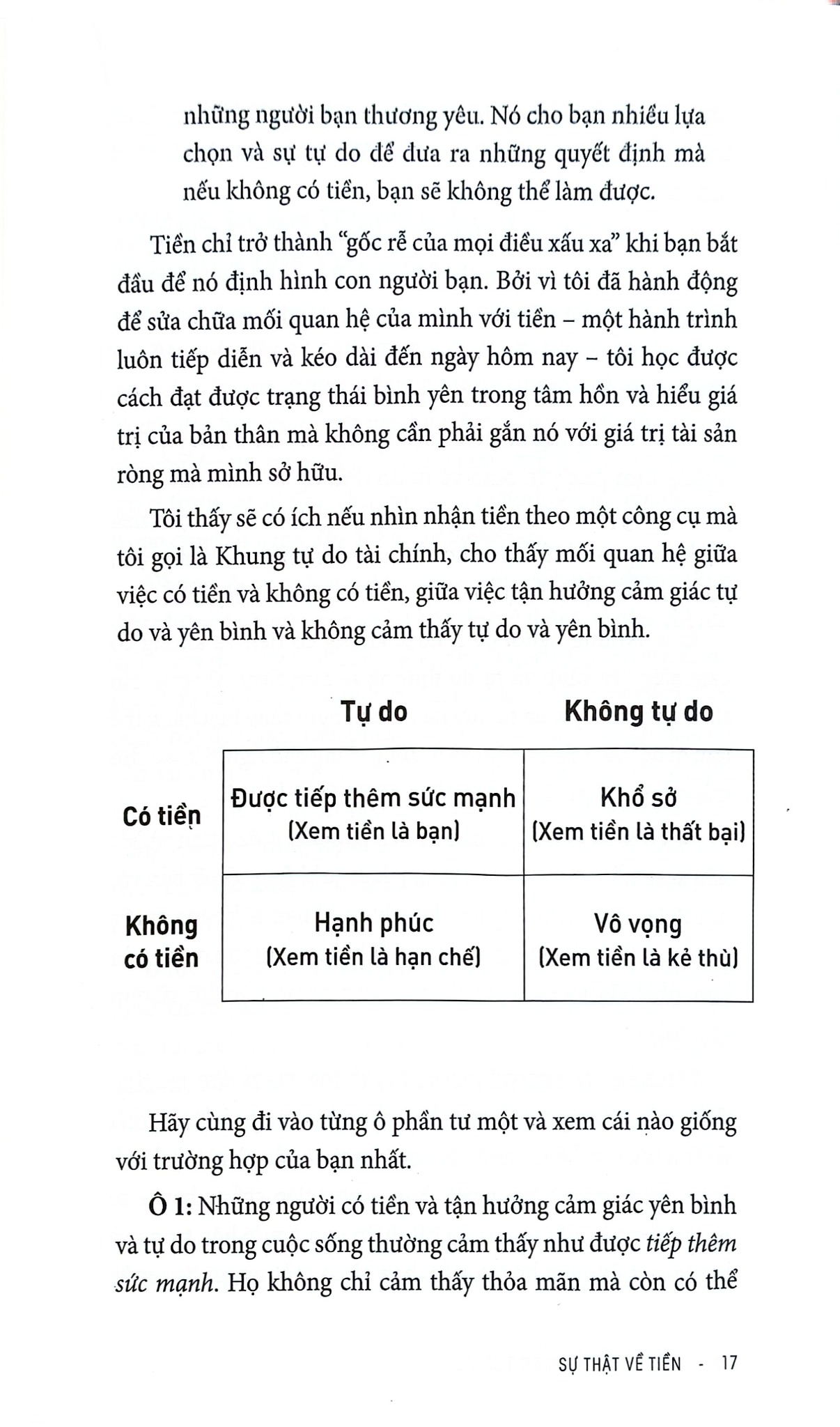 Hiểu Tiền Đúng, Kiếm Tiền Dễ - Lewis Howes