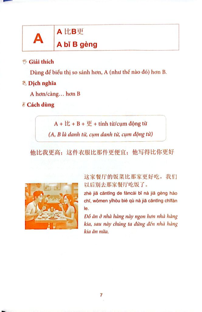 Chinh Phục Cấu Trúc - Mẫu Câu Trong Tiếng Hoa Từ A Đến Z - Bí Quyết Nghe Hiểu - Nói Đúng - Viết Hay - Dịch Chuẩn - Nhiều Tác Giả